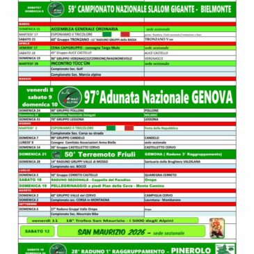 Aggiornamenti Manifestazioni 2026