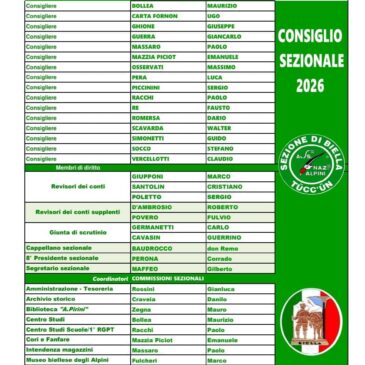Consiglio Sezionale 2026